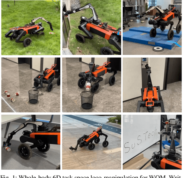 Figure 1 for Learning Whole-Body Loco-Manipulation for Omni-Directional Task Space Pose Tracking with a Wheeled-Quadrupedal-Manipulator