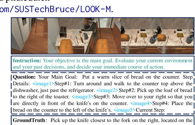 Figure 1 for LOOK-M: Look-Once Optimization in KV Cache for Efficient Multimodal Long-Context Inference