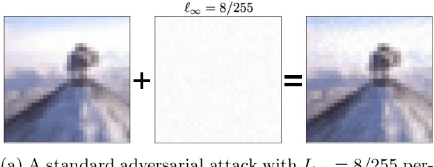 Figure 1 for A Note on Implementation Errors in Recent Adaptive Attacks Against Multi-Resolution Self-Ensembles