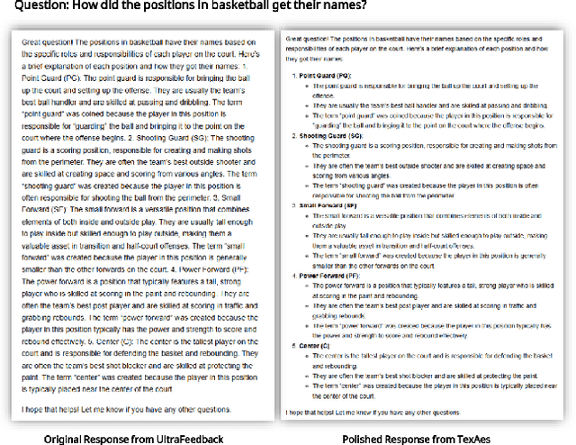 Figure 1 for Textual Aesthetics in Large Language Models