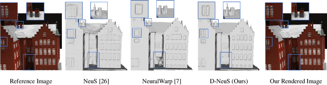 Figure 1 for Recovering Fine Details for Neural Implicit Surface Reconstruction