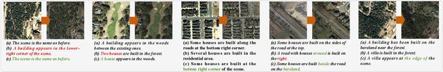 Figure 4 for RSCaMa: Remote Sensing Image Change Captioning with State Space Model