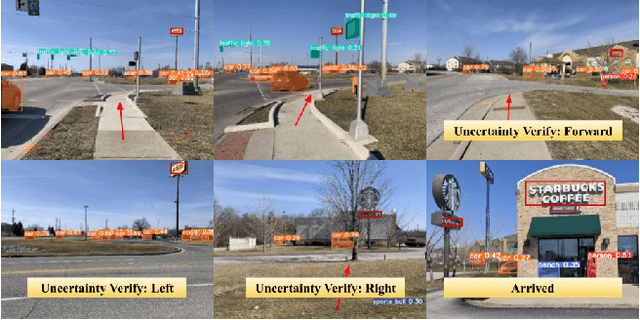 Figure 4 for TrustNavGPT: Modeling Uncertainty to Improve Trustworthiness of Audio-Guided LLM-Based Robot Navigation