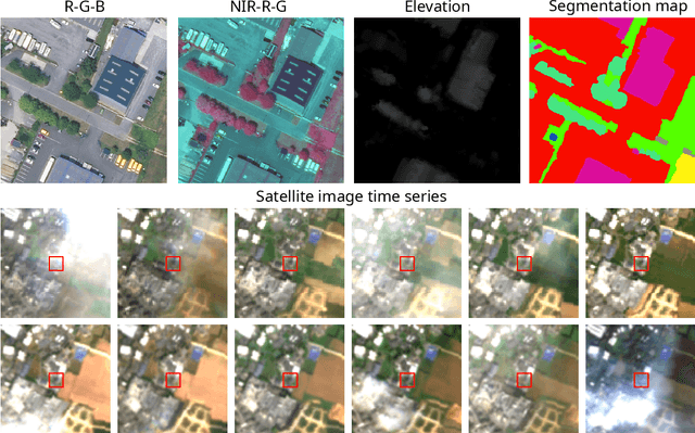 Figure 1 for Deep Multimodal Fusion for Semantic Segmentation of Remote Sensing Earth Observation Data