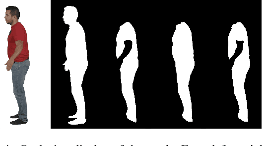 Figure 4 for D$^3$-Human: Dynamic Disentangled Digital Human from Monocular Video