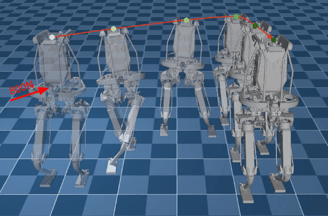 Figure 1 for Enhancing Model-Based Step Adaptation for Push Recovery through Reinforcement Learning of Step Timing and Region