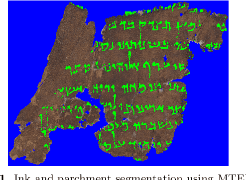 Figure 1 for Segmentation of Ink and Parchment in Dead Sea Scroll Fragments