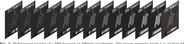 Figure 3 for Segmentation of Ink and Parchment in Dead Sea Scroll Fragments