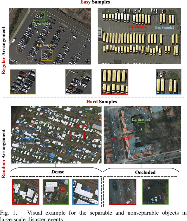 Figure 1 for Multimodal Collaboration Networks for Geospatial Vehicle Detection in Dense, Occluded, and Large-Scale Events