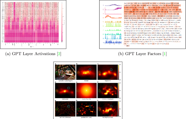 Figure 3 for War Elephants: Rethinking Combat AI and Human Oversight