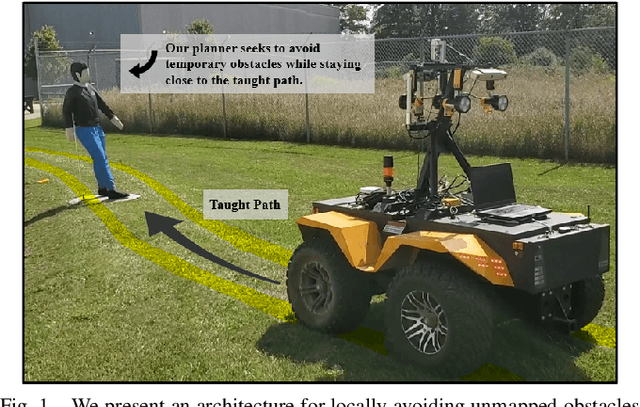 Figure 1 for Along Similar Lines: Local Obstacle Avoidance for Long-term Autonomous Path Following