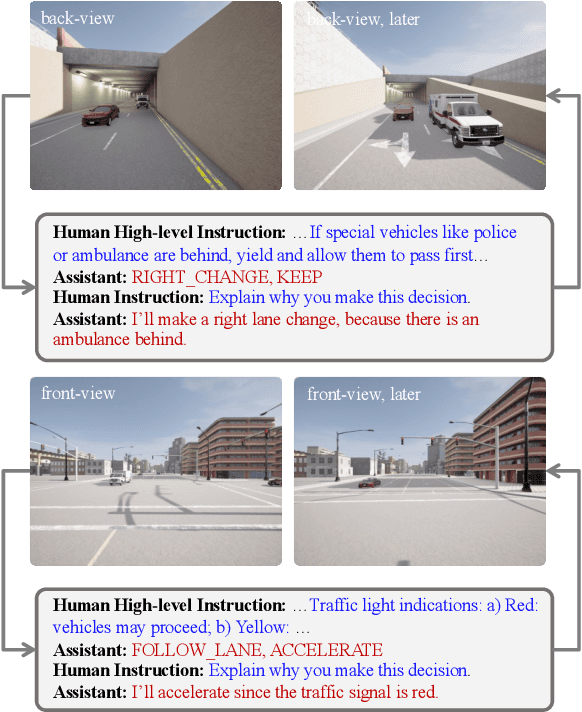 Figure 2 for DriveMLM: Aligning Multi-Modal Large Language Models with Behavioral Planning States for Autonomous Driving