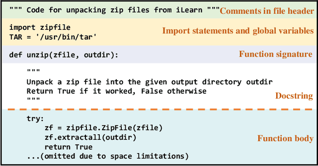 Figure 2 for A First Look at License Compliance Capability of LLMs in Code Generation