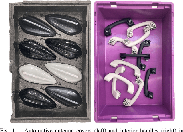 Figure 1 for Industrial Application of 6D Pose Estimation for Robotic Manipulation in Automotive Internal Logistics
