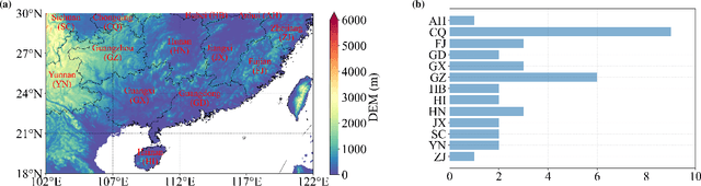 Figure 1 for QIENet: Quantitative irradiance estimation network using recurrent neural network based on satellite remote sensing data