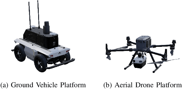 Figure 4 for Griffin: Aerial-Ground Cooperative Detection and Tracking Dataset and Benchmark