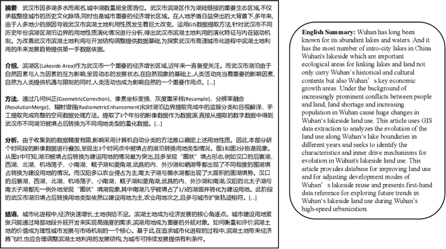 Figure 1 for Long-Document Cross-Lingual Summarization