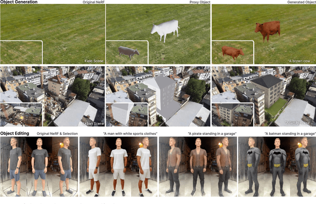 Figure 3 for SIGNeRF: Scene Integrated Generation for Neural Radiance Fields