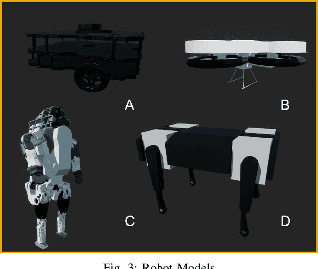 Figure 3 for iFANnpp: Nuclear Power Plant Digital Twin for Robots and Autonomous Intelligence
