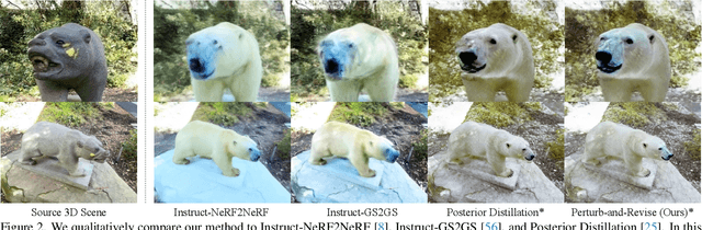 Figure 2 for Perturb-and-Revise: Flexible 3D Editing with Generative Trajectories