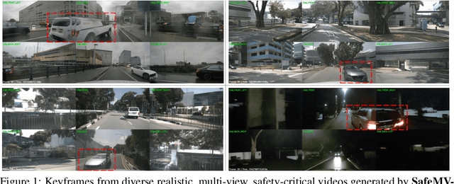 Figure 1 for SafeMVDrive: Multi-view Safety-Critical Driving Video Synthesis in the Real World Domain