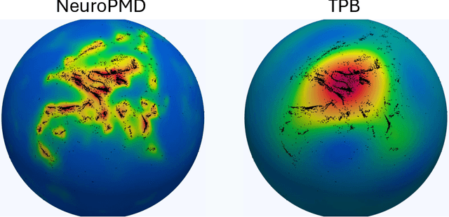 Figure 4 for NeuroPMD: Neural Fields for Density Estimation on Product Manifolds