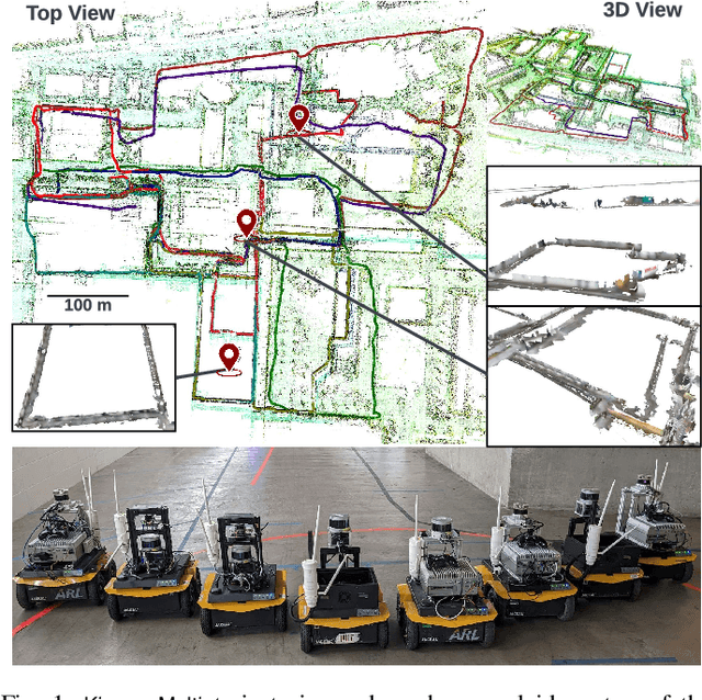 Figure 1 for Resilient and Distributed Multi-Robot Visual SLAM: Datasets, Experiments, and Lessons Learned