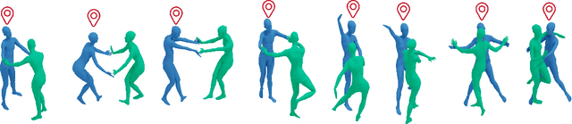 Figure 1 for InterDance:Reactive 3D Dance Generation with Realistic Duet Interactions