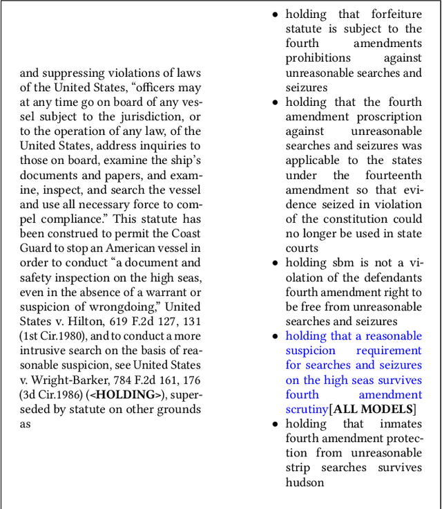 Figure 1 for Identifying Legal Holdings with LLMs: A Systematic Study of Performance, Scale, and Memorization