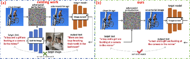 Figure 1 for Ask, Attend, Attack: A Effective Decision-Based Black-Box Targeted Attack for Image-to-Text Models