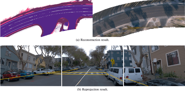 Figure 2 for CAMAv2: A Vision-Centric Approach for Static Map Element Annotation