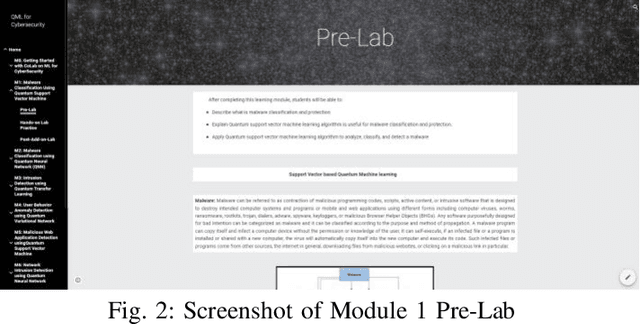 Figure 4 for Case Study-Based Approach of Quantum Machine Learning in Cybersecurity: Quantum Support Vector Machine for Malware Classification and Protection