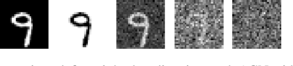Figure 3 for Detecting Concept Drift in Neural Networks Using Chi-squared Goodness of Fit Testing