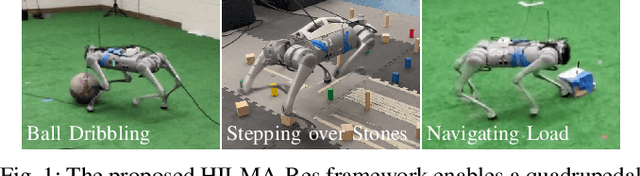 Figure 1 for HiLMa-Res: A General Hierarchical Framework via Residual RL for Combining Quadrupedal Locomotion and Manipulation
