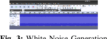 Figure 3 for Using Harmonics for Low-Cost Jamming