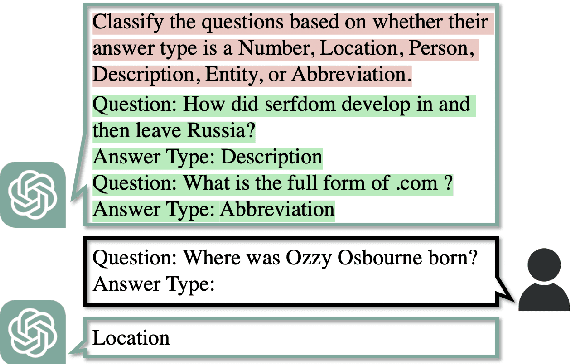 Figure 1 for Membership Inference Attacks Against In-Context Learning
