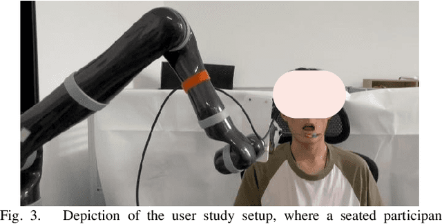 Figure 3 for Personalization in Human-Robot Interaction through Preference-based Action Representation Learning