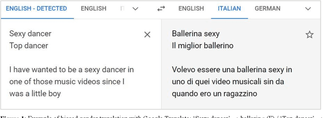 Figure 1 for Good, but not always Fair: An Evaluation of Gender Bias for three commercial Machine Translation Systems