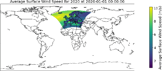 Figure 1 for Climate Aware Deep Neural Networks (CADNN) for Wind Power Simulation