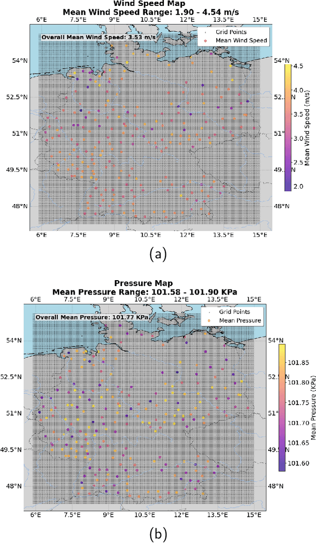 Figure 3 for Climate Aware Deep Neural Networks (CADNN) for Wind Power Simulation