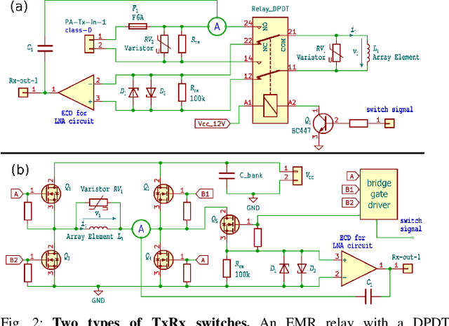 Figure 2 for Low-cost analog signal chain for transmit-receive circuits of passive induction-based resonators