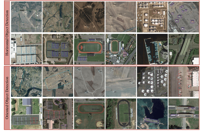 Figure 3 for Exploiting Unlabeled Data with Multiple Expert Teachers for Open Vocabulary Aerial Object Detection and Its Orientation Adaptation