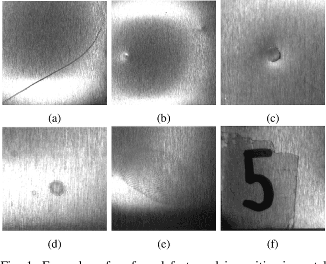 Figure 1 for Sequential PatchCore: Anomaly Detection for Surface Inspection using Synthetic Impurities