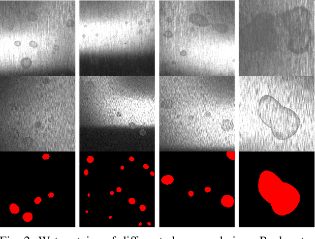 Figure 2 for Sequential PatchCore: Anomaly Detection for Surface Inspection using Synthetic Impurities