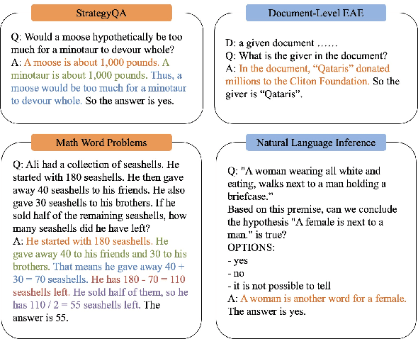 Figure 1 for Heuristics-Driven Link-of-Analogy Prompting: Enhancing Large Language Models for Document-Level Event Argument Extraction