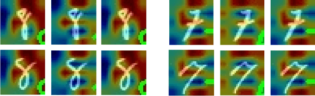 Figure 4 for Efficient Knowledge Deletion from Trained Models through Layer-wise Partial Machine Unlearning