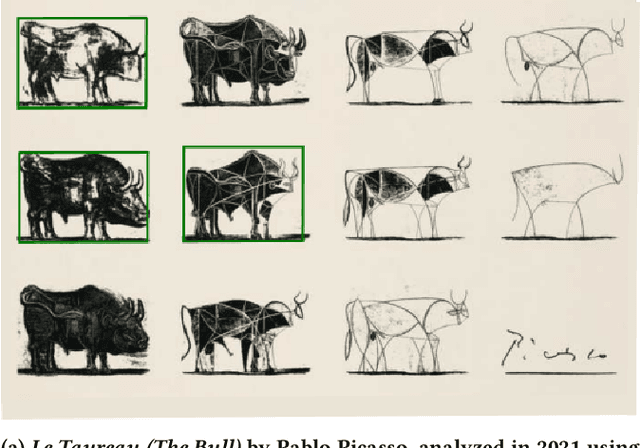 Figure 1 for Algorithmic Ways of Seeing: Using Object Detection to Facilitate Art Exploration