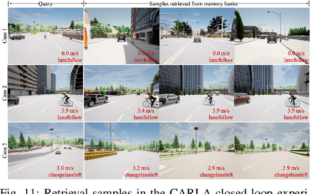 Figure 2 for LeapVAD: A Leap in Autonomous Driving via Cognitive Perception and Dual-Process Thinking