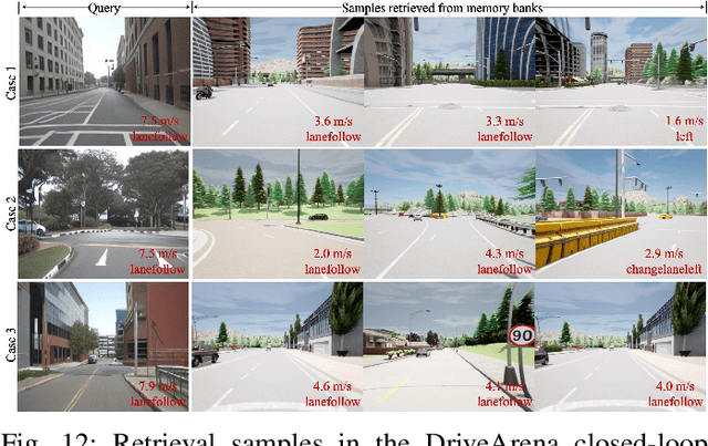 Figure 3 for LeapVAD: A Leap in Autonomous Driving via Cognitive Perception and Dual-Process Thinking