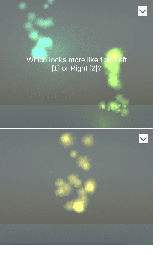 Figure 1 for qEUBO: A Decision-Theoretic Acquisition Function for Preferential Bayesian Optimization